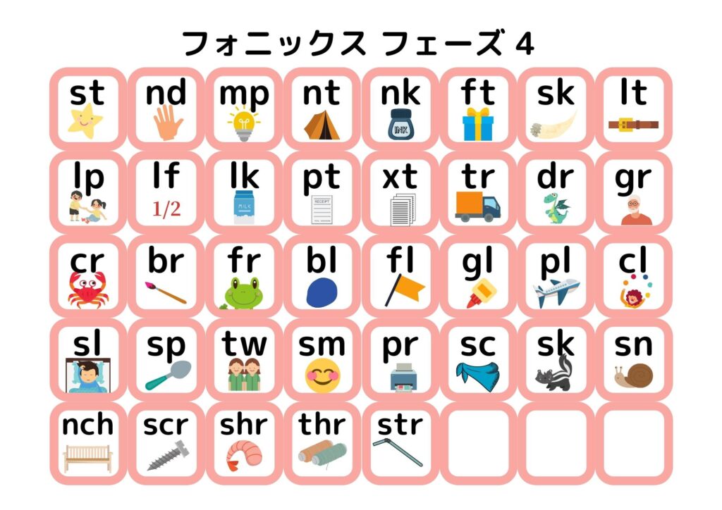 フォニックス表 無料ダウンロード